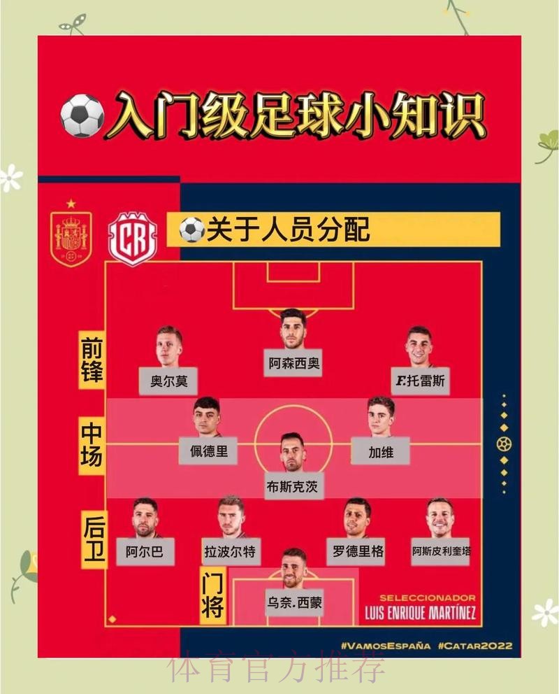 揭秘世界杯最佳比分投注技巧