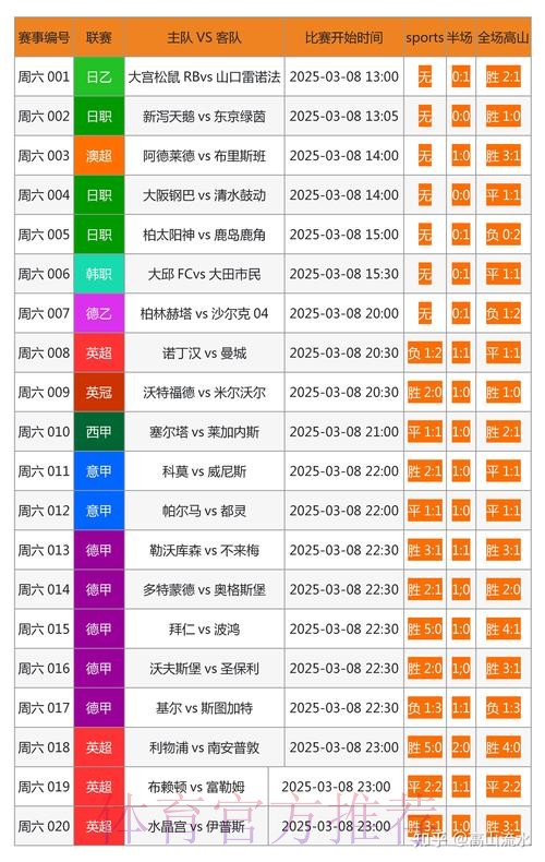 全面解读世界杯外围最新网址
