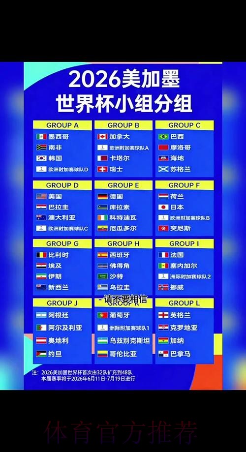 2026世界杯盘口分析与比分预测指导