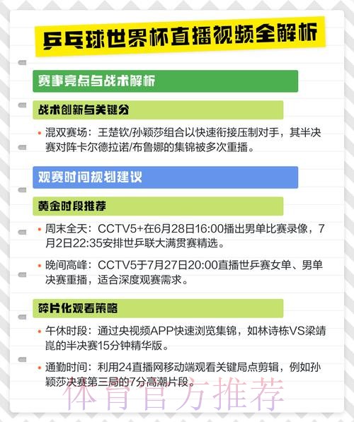 最新世界杯直播网页版网址解析