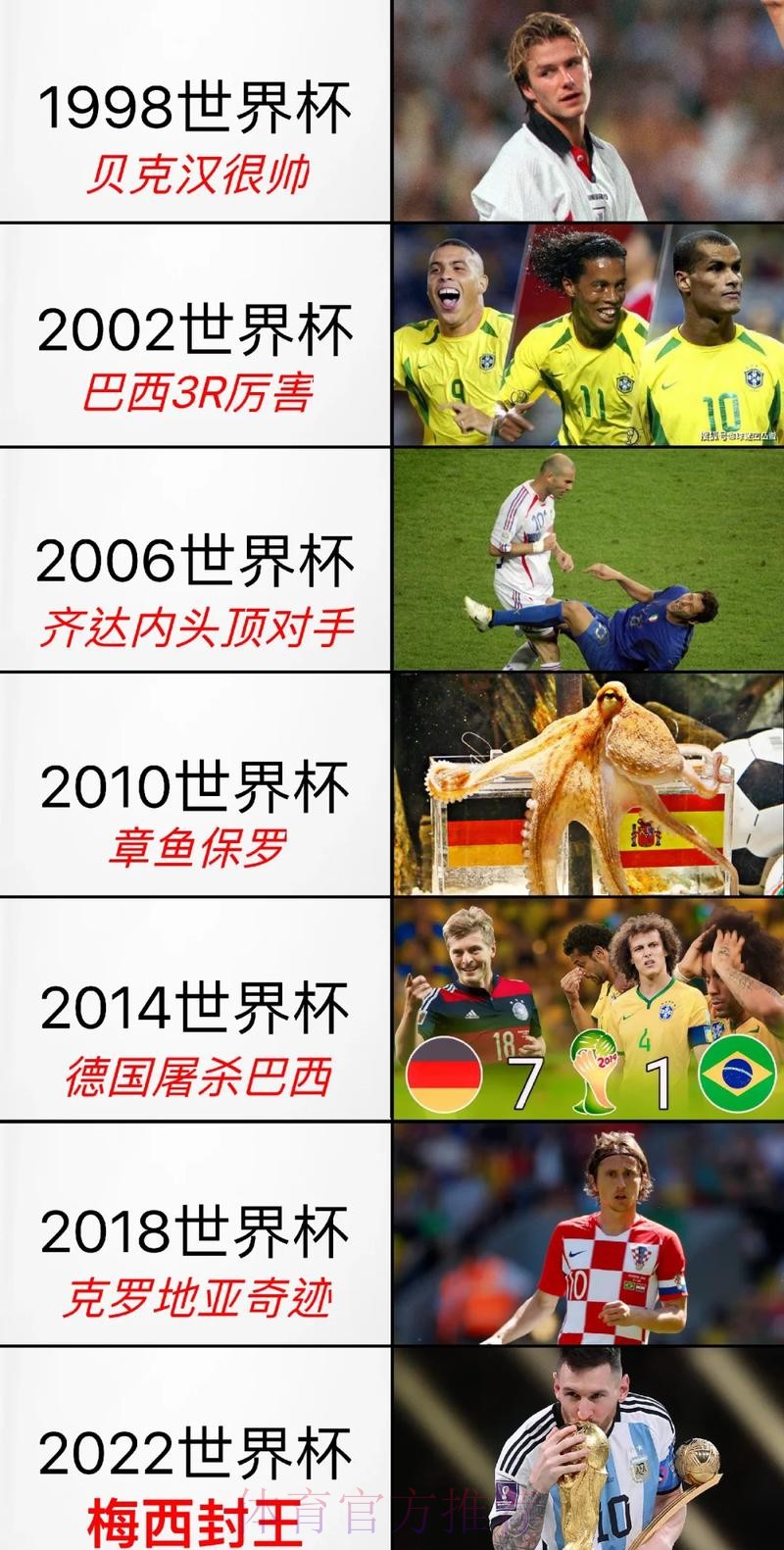 精彩回顾：世界杯直播教程热门技巧